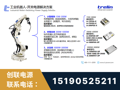 龙泉-工业机器人-开关电源解决方案