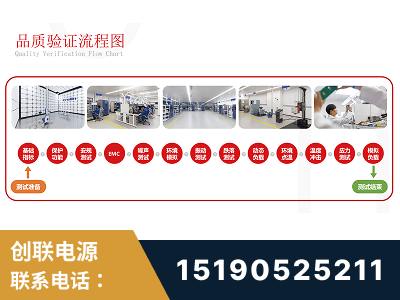 龙泉-全流程品质验证体系完善